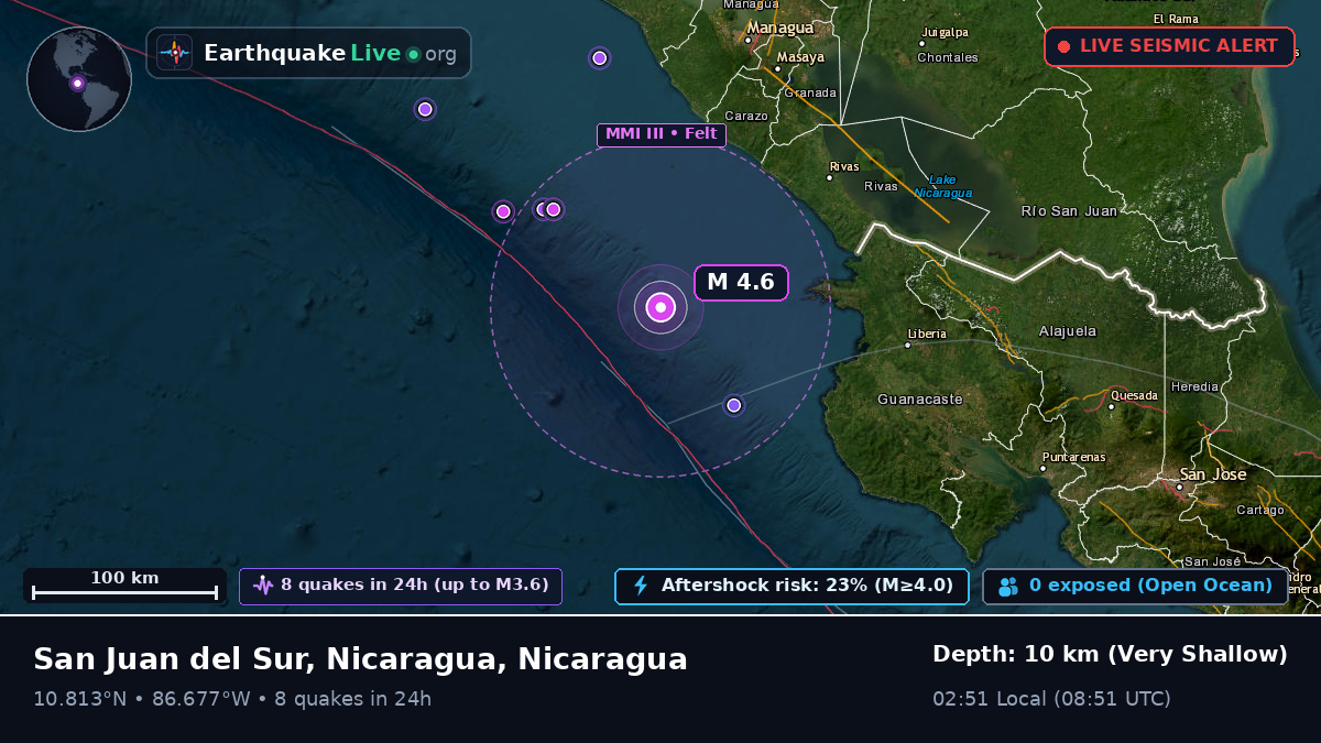 Caribbean Sea (Nicaragua)