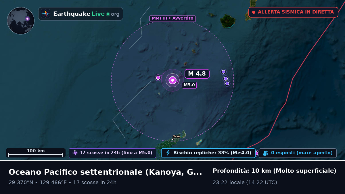 Oceano Pacifico settentrionale (Giappone)