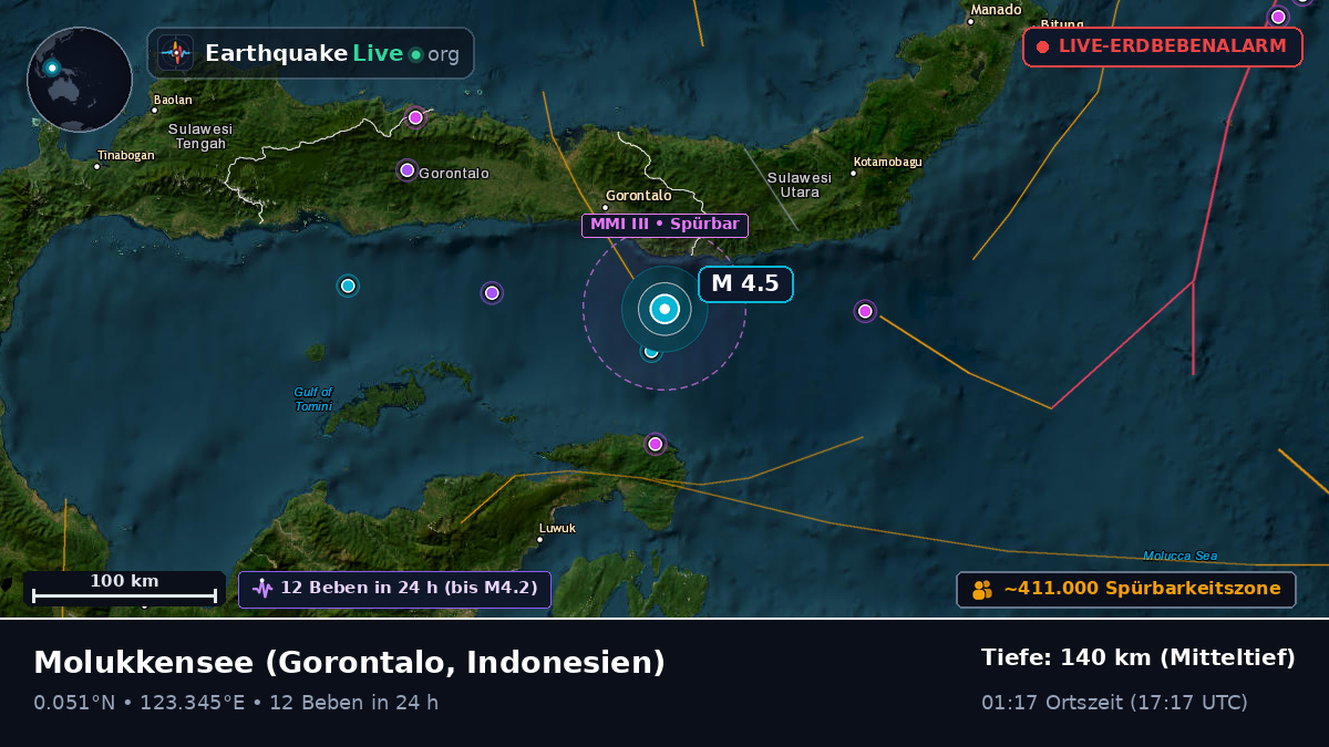 Molukkensee (Indonesien)