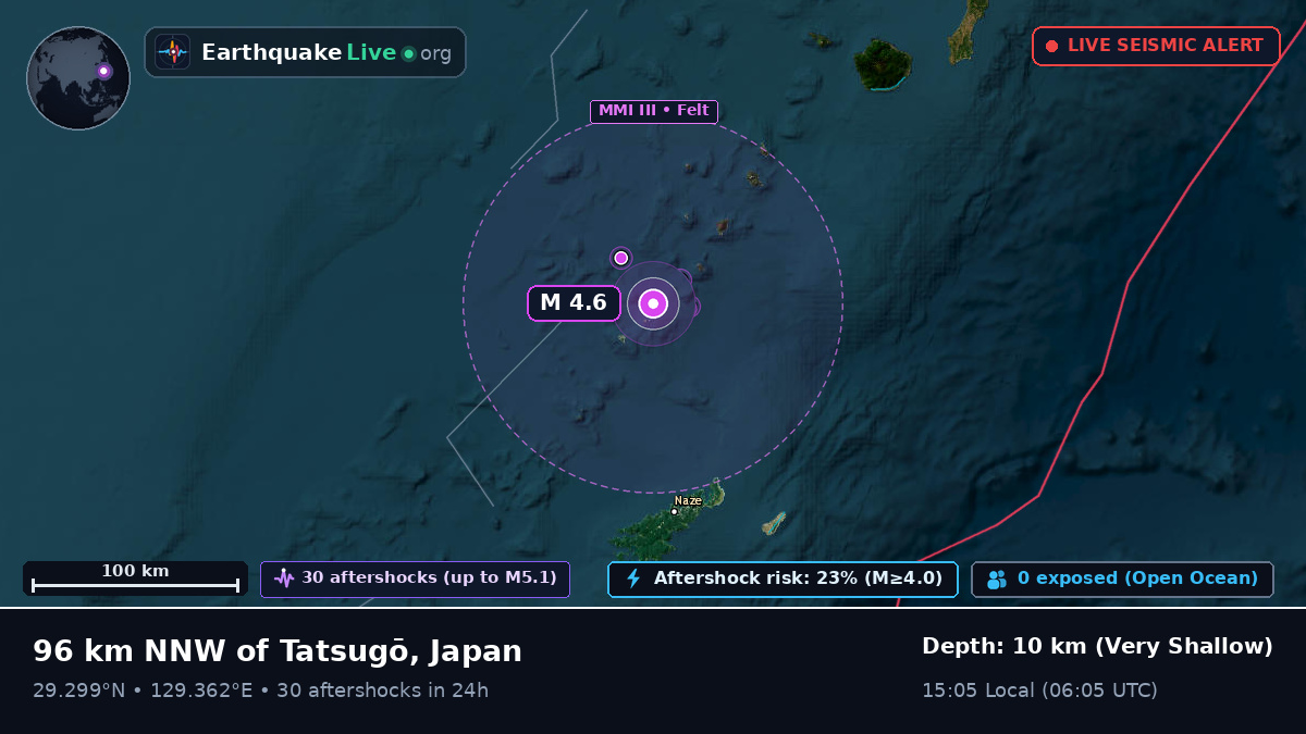 North Pacific Ocean (Japan)