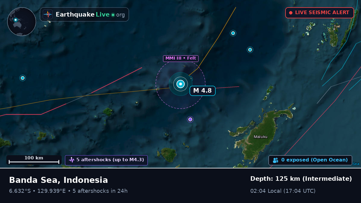 Banda Sea (Indonesia)