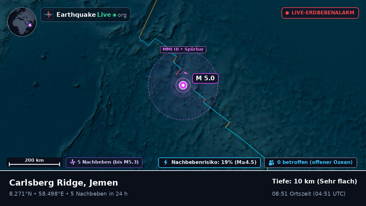Indischer Ozean (Jemen)