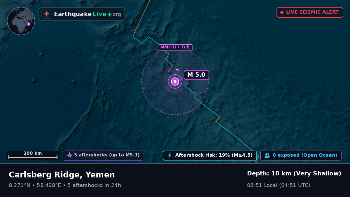 Indian Ocean (Yemen)