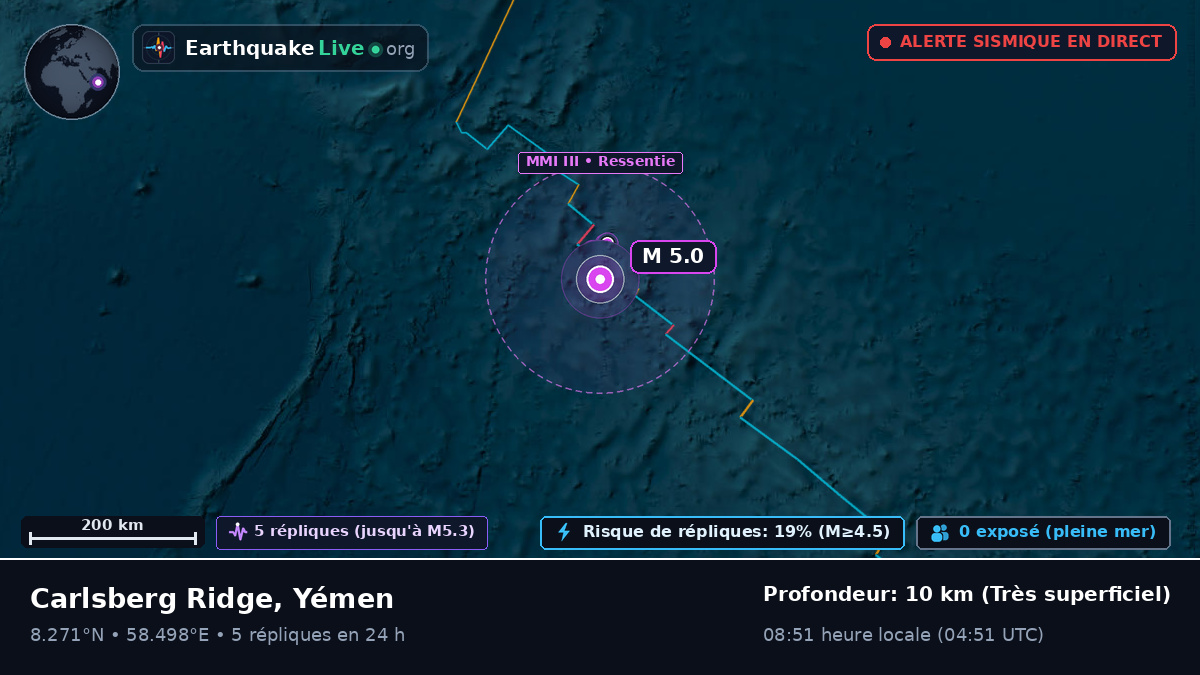 Océan Indien (Yémen)