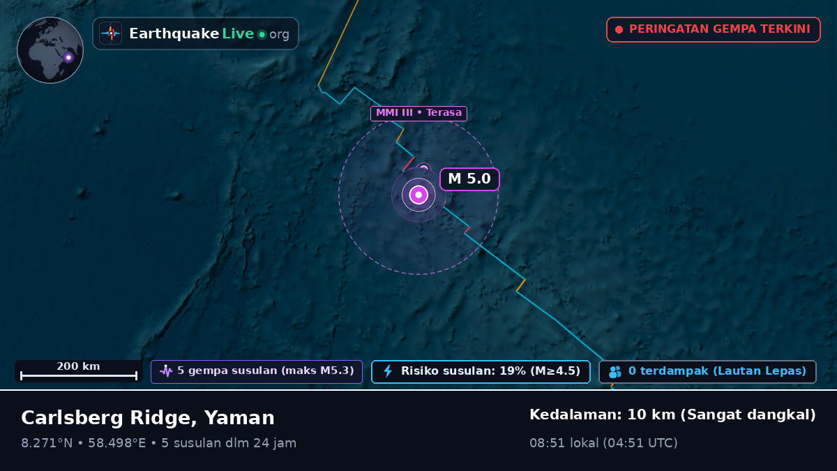 Samudra Hindia (Yaman)