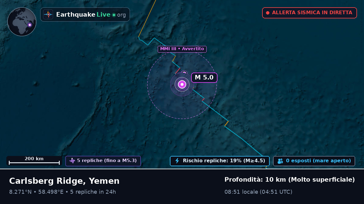 Oceano Indiano (Yemen)