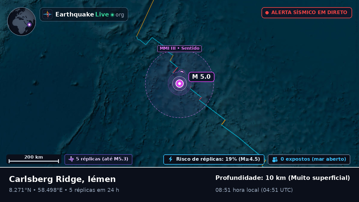 Oceano Índico (Iémen)