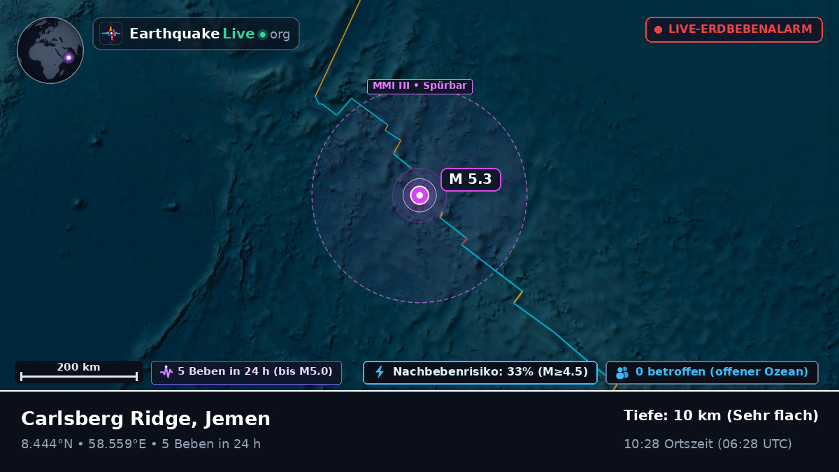 Indischer Ozean (Jemen)