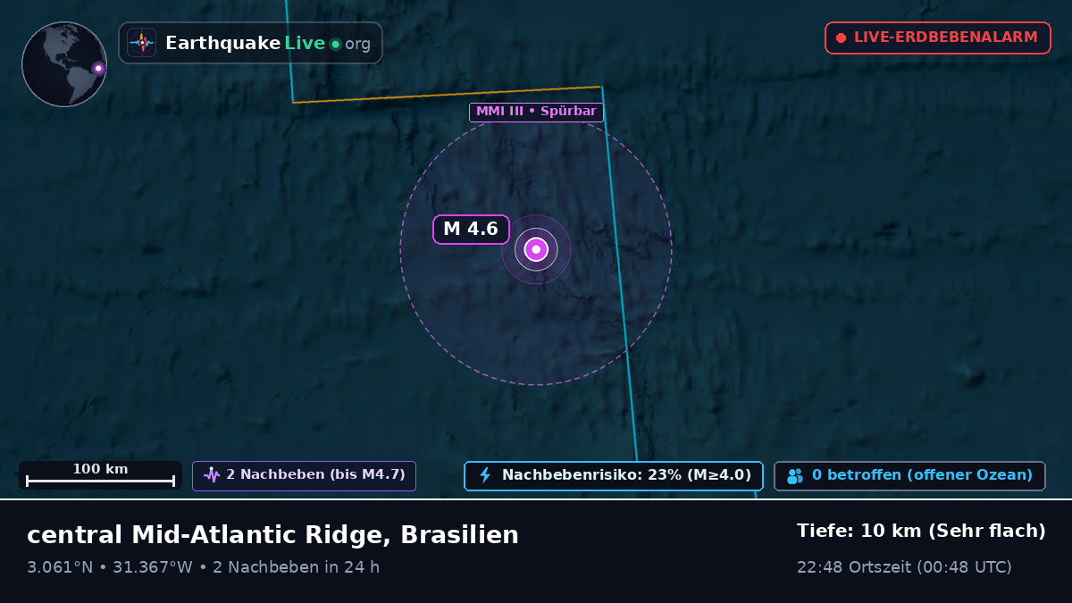 Nordatlantik (Brasilien)