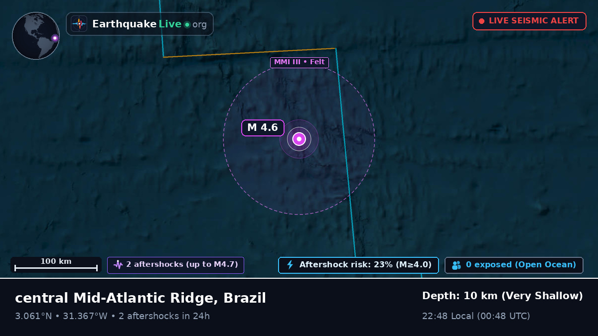 North Atlantic Ocean (Brazil)
