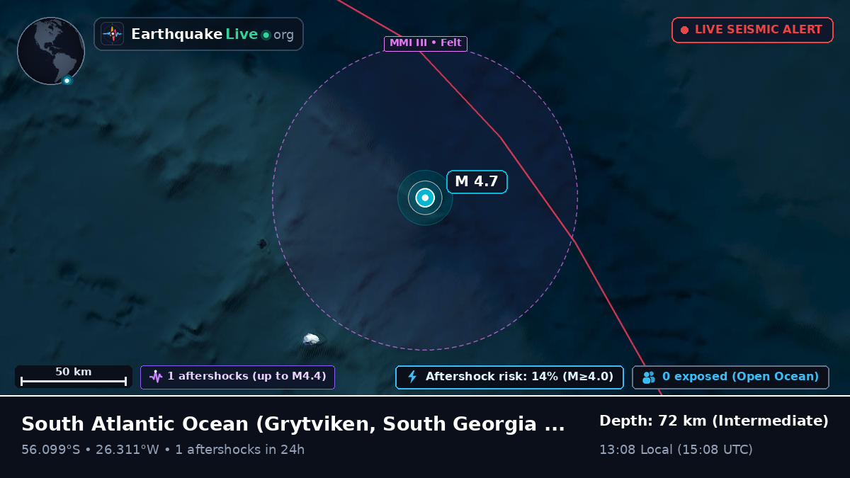 South Atlantic Ocean (South Georgia and the Islands)