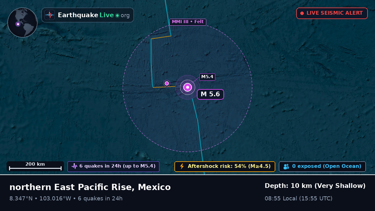 North Pacific Ocean (Mexico)