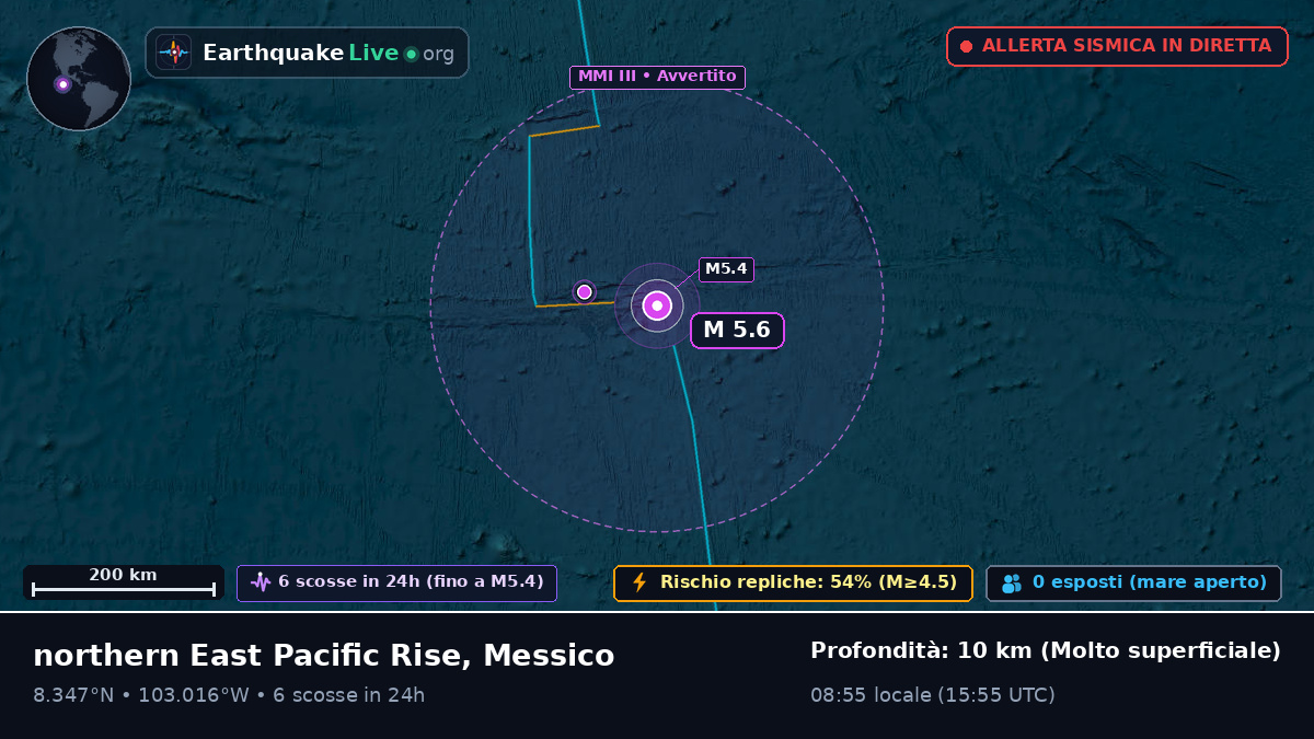 Oceano Pacifico settentrionale (Messico)