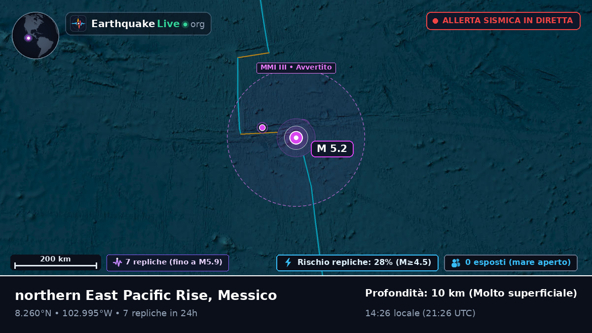 Oceano Pacifico settentrionale (Messico)