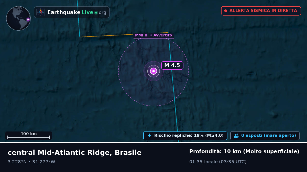 Oceano Atlantico settentrionale (Brasile)