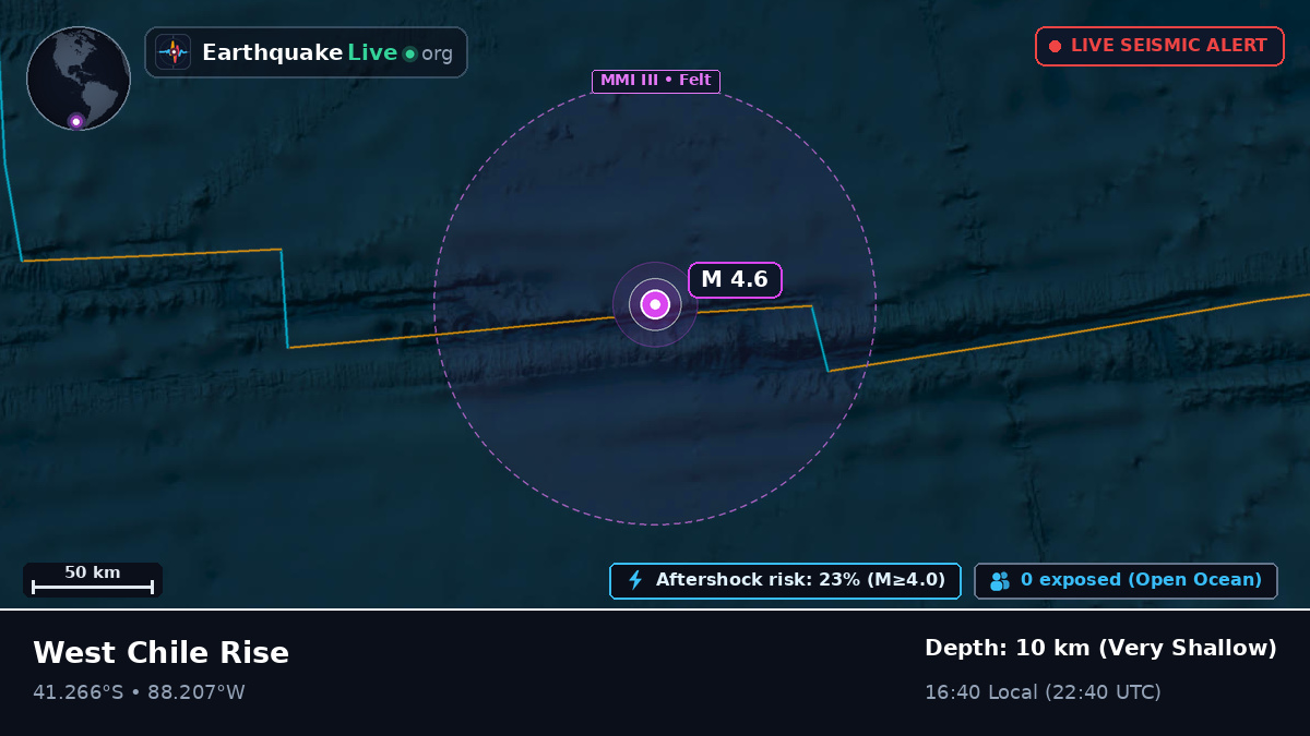 South Pacific Ocean (Chile)