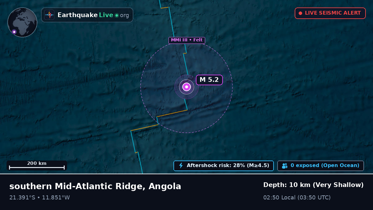 South Atlantic Ocean (Angola)