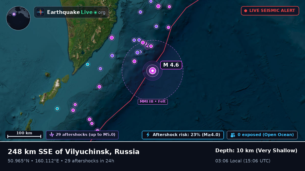 North Pacific Ocean (Russia)