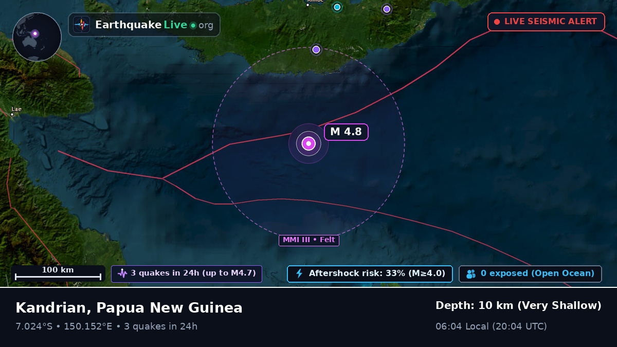 Solomon Sea (Papua New Guinea)