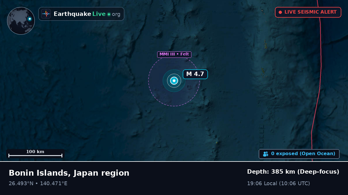 North Pacific Ocean (Japan)