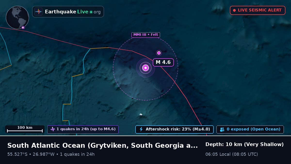 South Atlantic Ocean (South Georgia and the Islands)