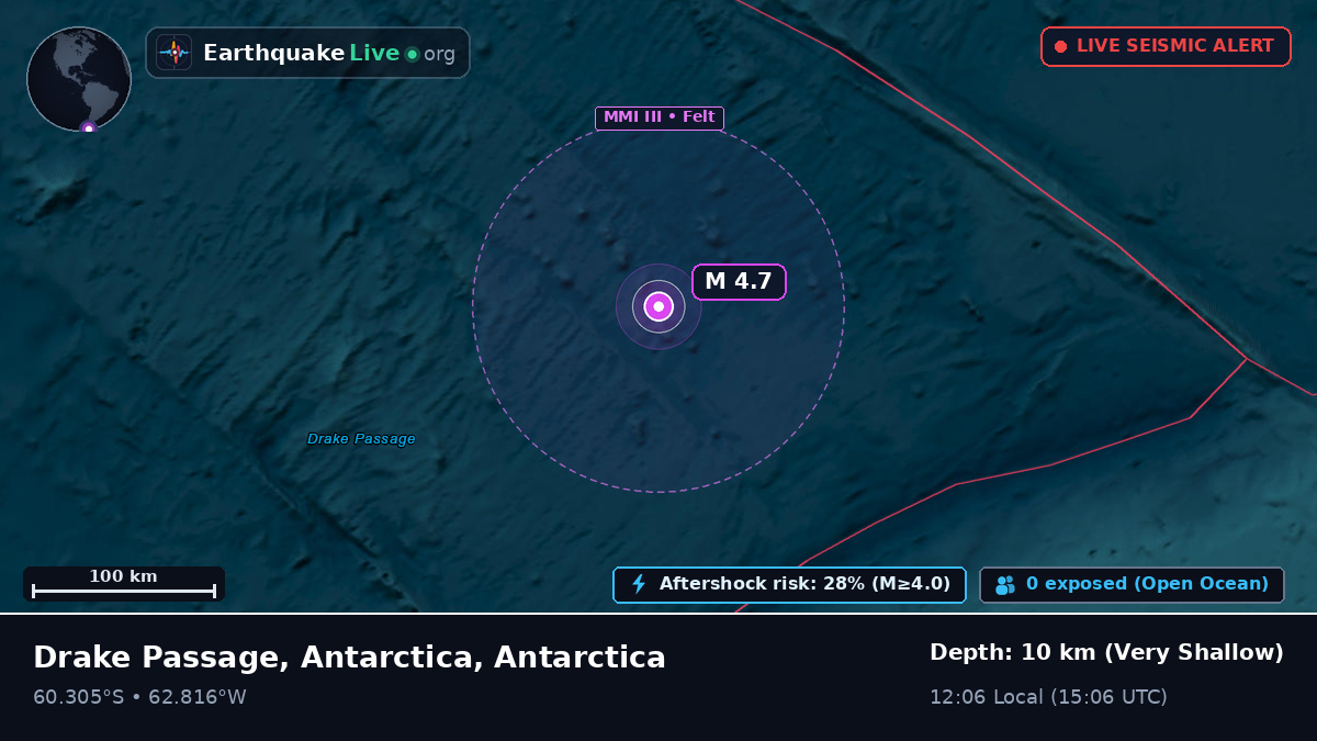 Southern Ocean (Antarctica)