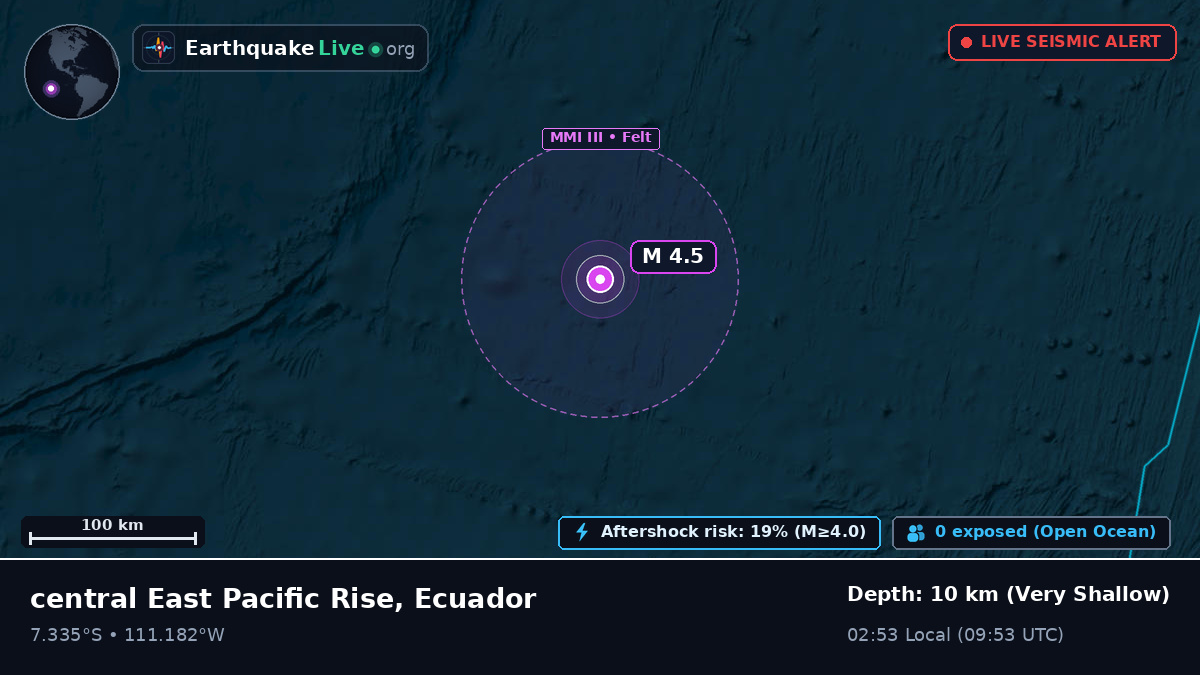 South Pacific Ocean (Ecuador)