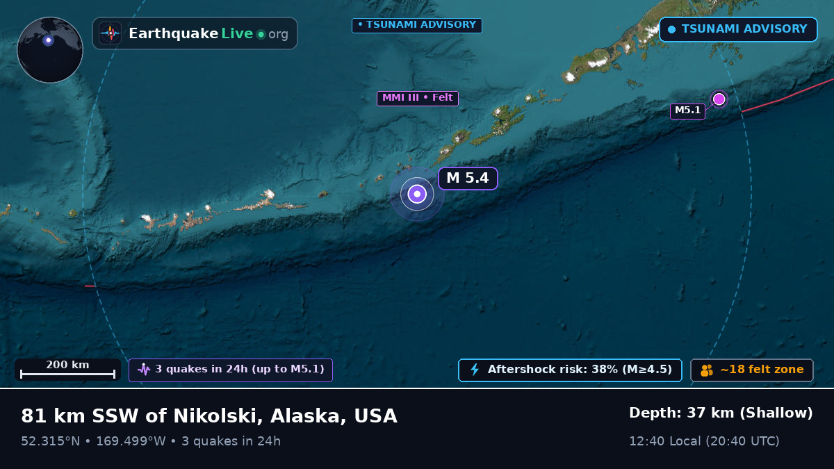 Bering Sea (USA)