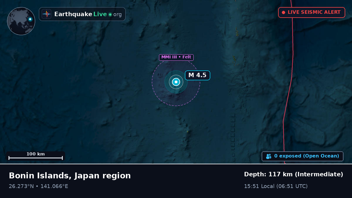 North Pacific Ocean (Japan)