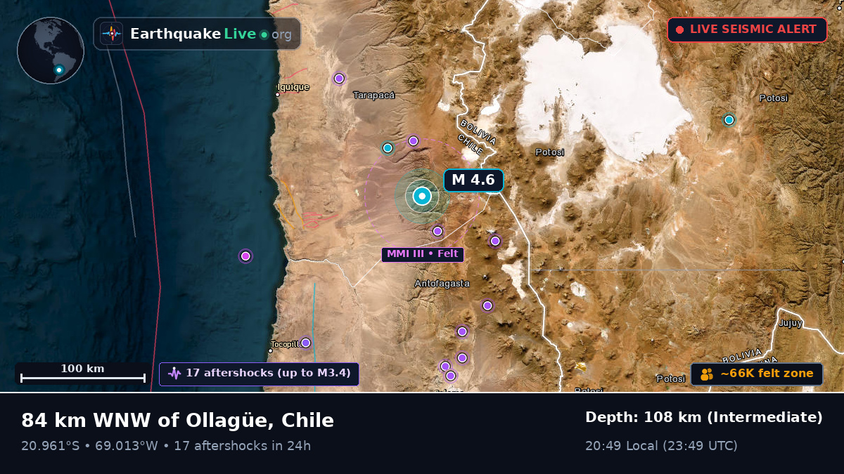 Tarapacá, Chile