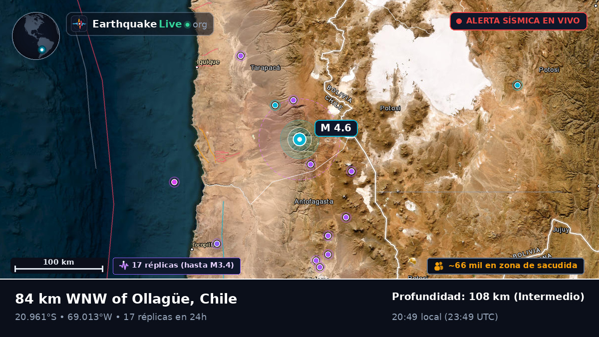 Tarapacá, Chile