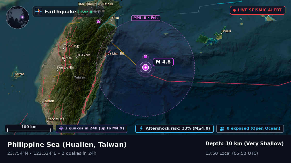 Philippine Sea (Taiwan)