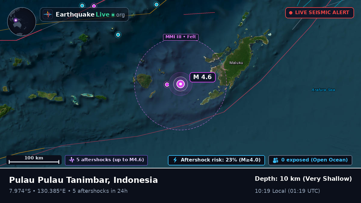 Banda Sea (Australia)