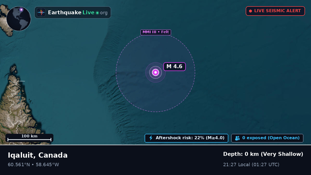 North Atlantic Ocean (Canada)