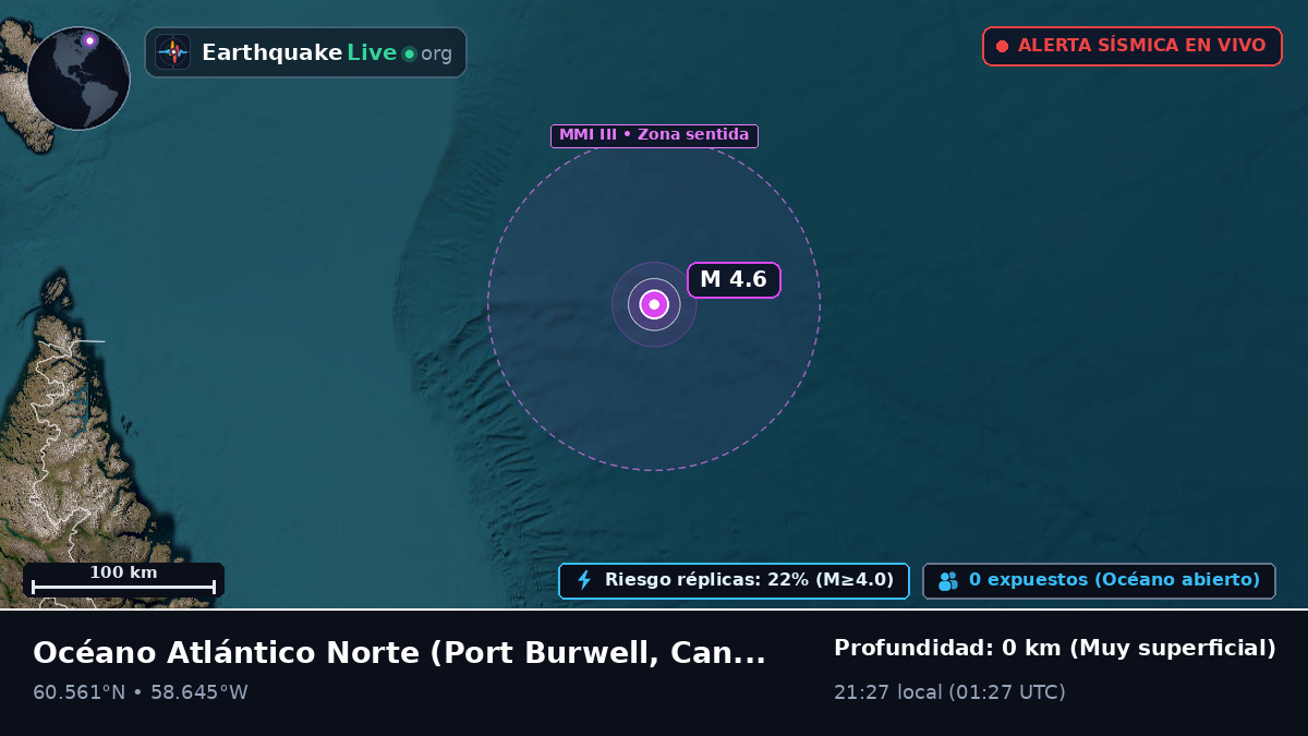 Océano Atlántico Norte (Canadá)