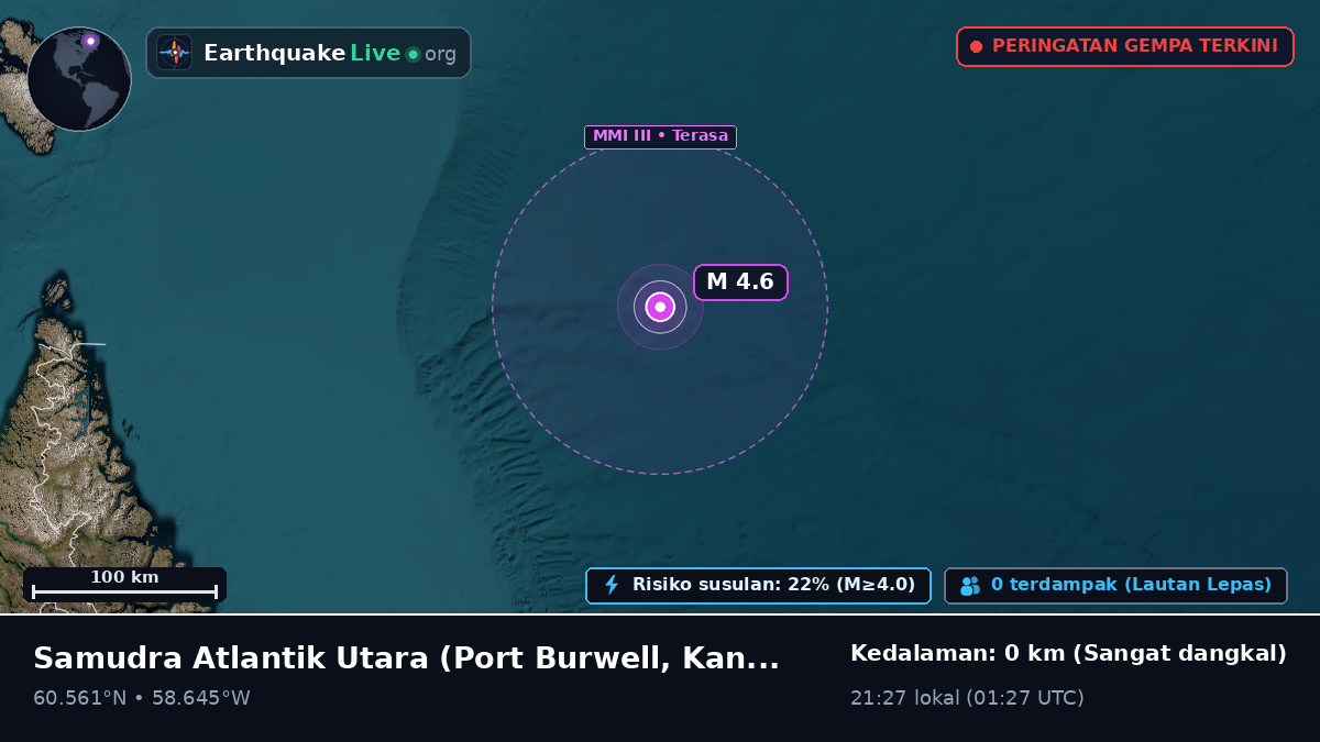 Samudra Atlantik Utara (Kanada)