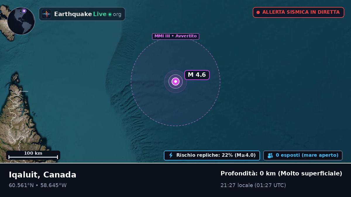 Oceano Atlantico settentrionale (Canada)