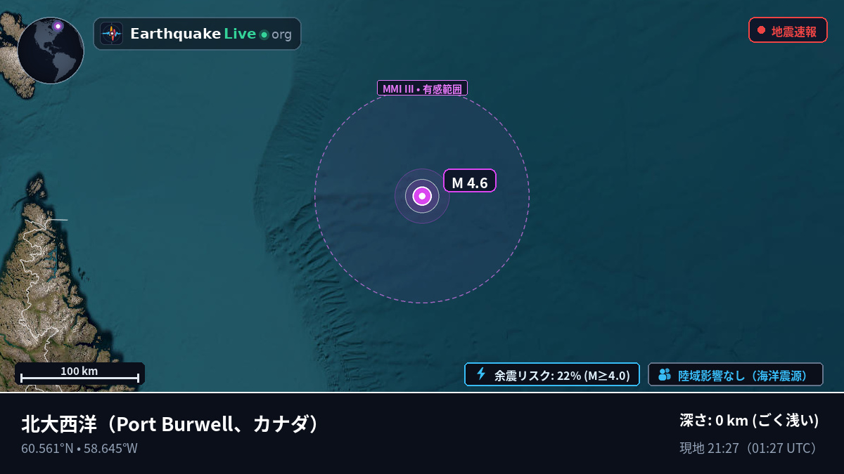北大西洋 (カナダ)