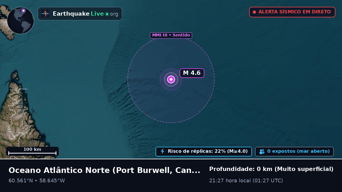 Oceano Atlântico Norte (Canadá)