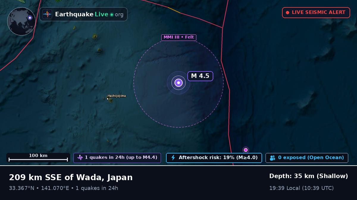 North Pacific Ocean (Japan)