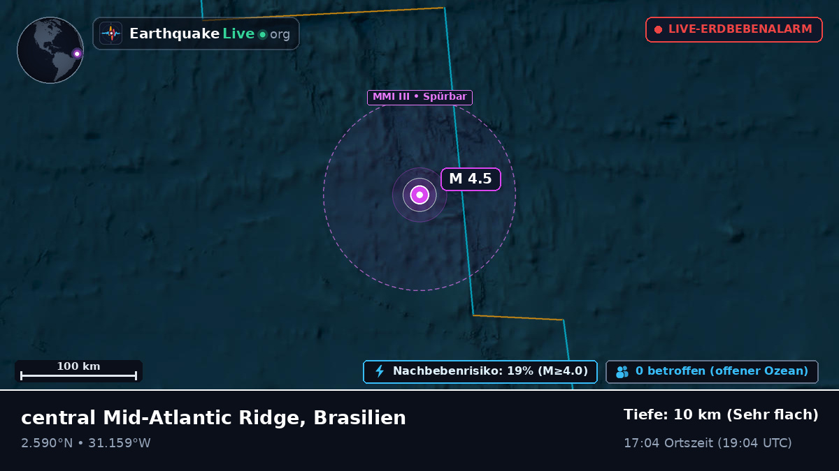 Nordatlantik (Brasilien)