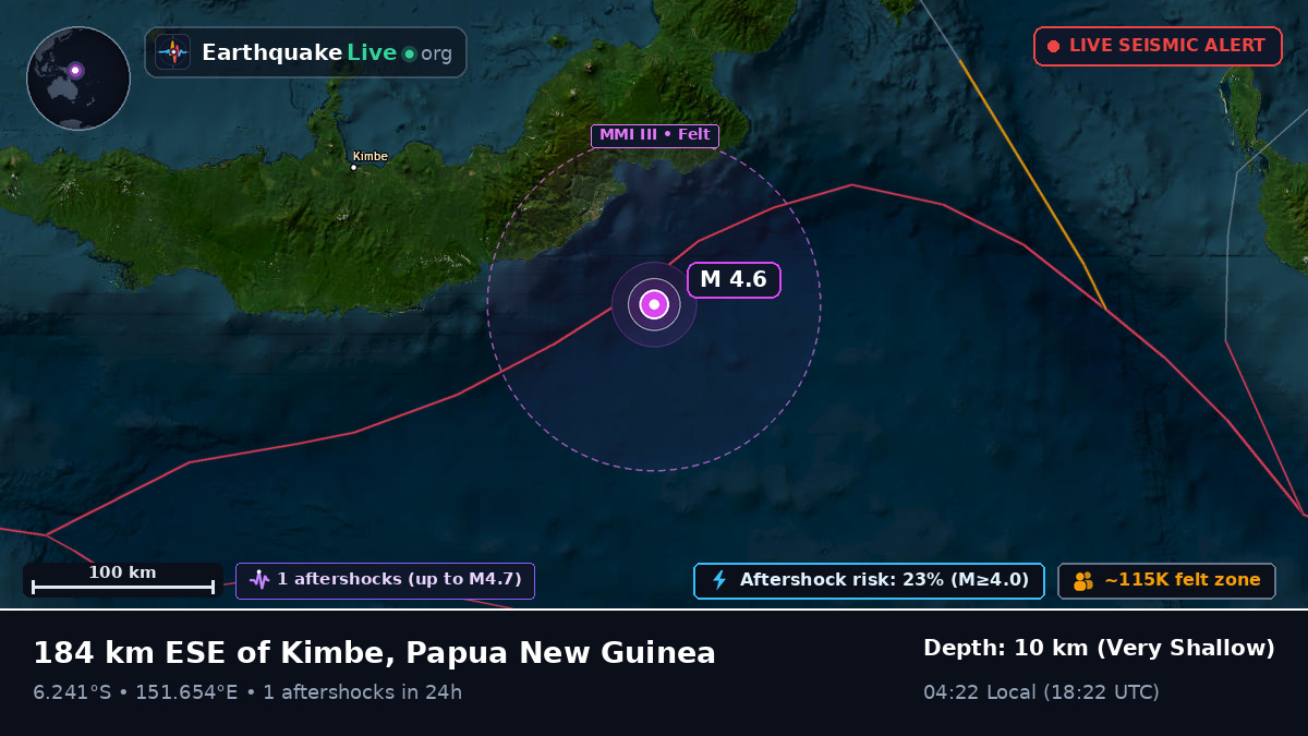 Solomon Sea (Papua New Guinea)