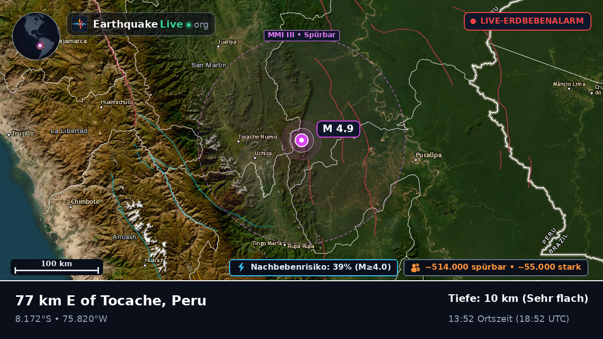 Ucayali, Peru