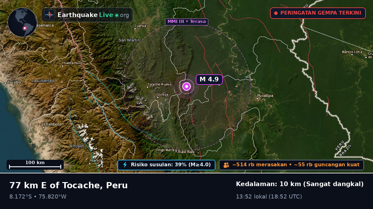 Ucayali, Peru