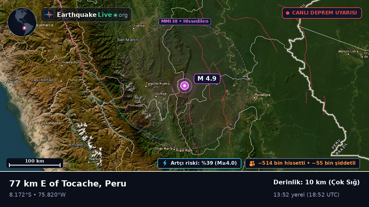 Ucayali, Peru