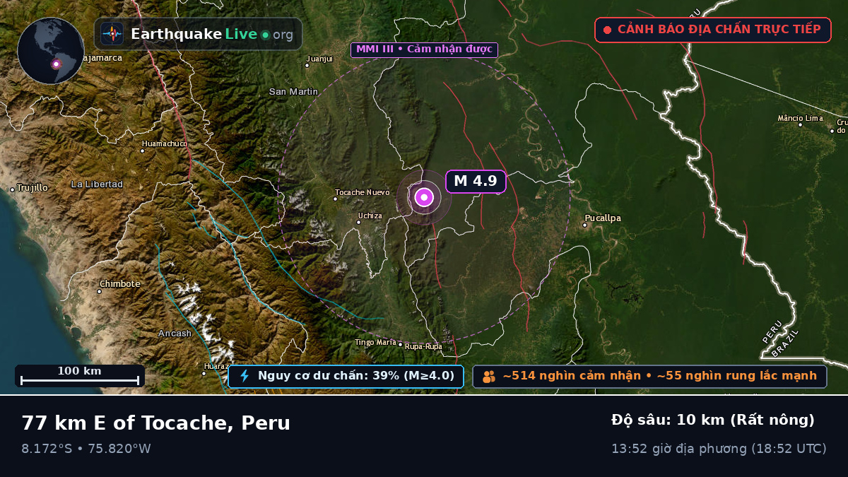 Ucayali, Peru