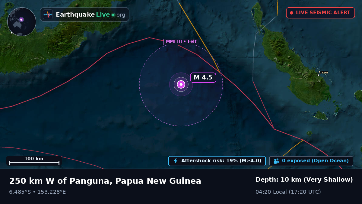 Solomon Sea (Papua New Guinea)