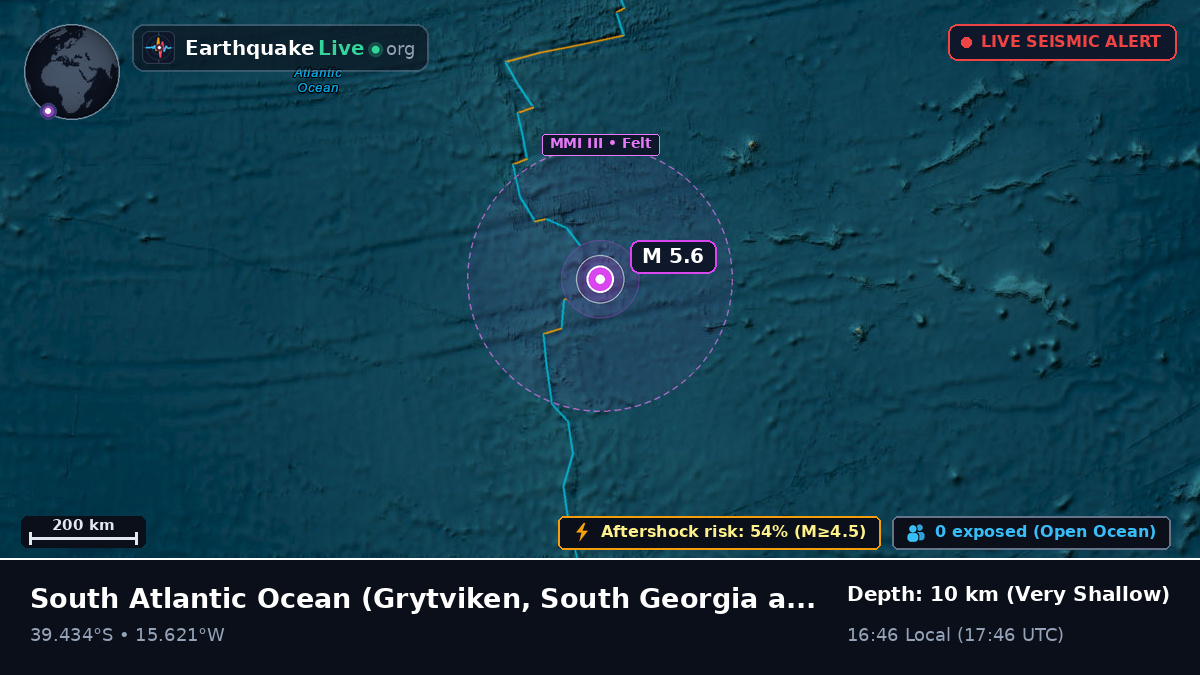 South Atlantic Ocean (South Georgia and the Islands)