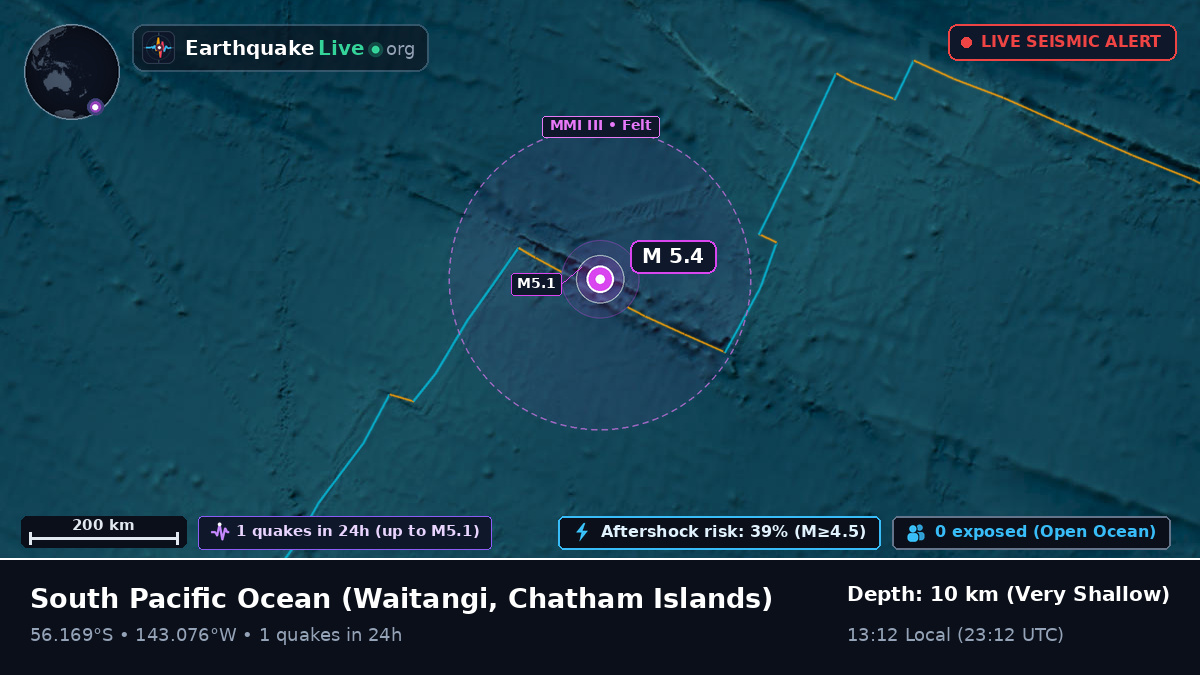 South Pacific Ocean (Chatham Islands)