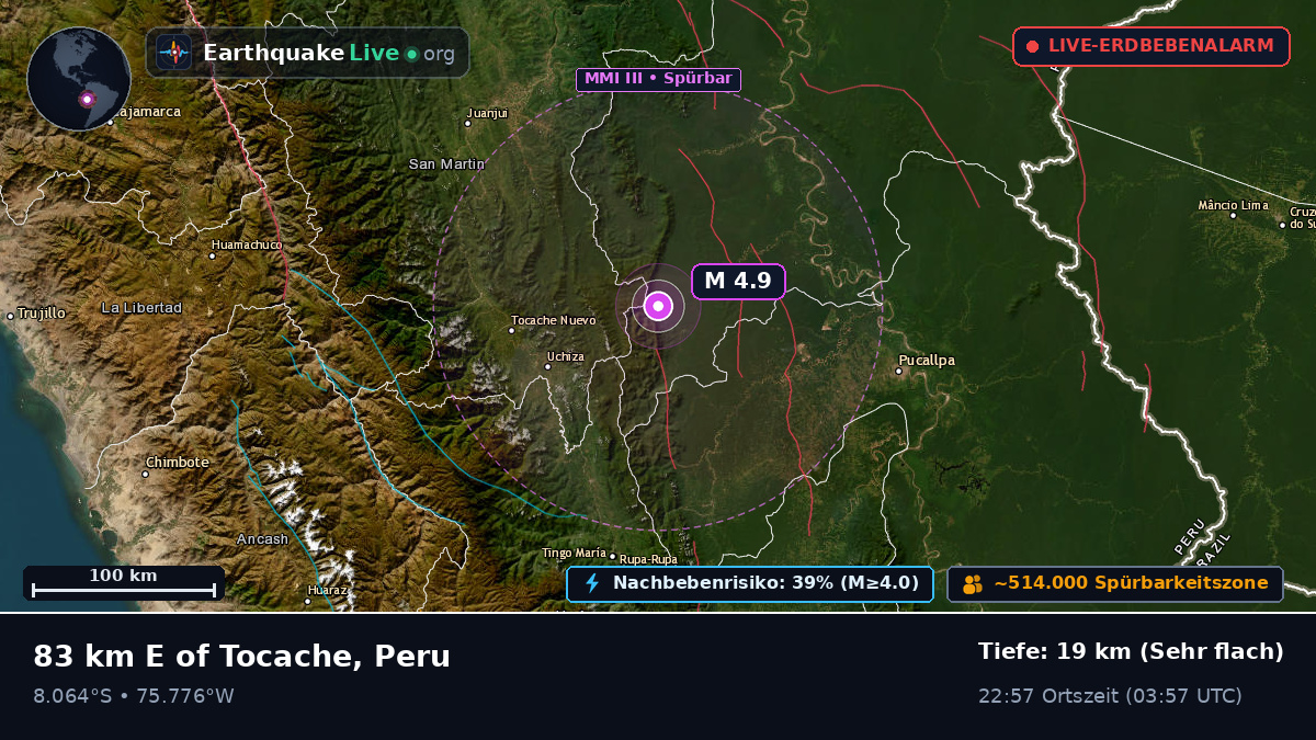 Ucayali, Peru